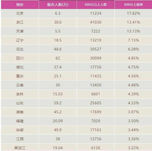 澳2025一码一肖100%准确