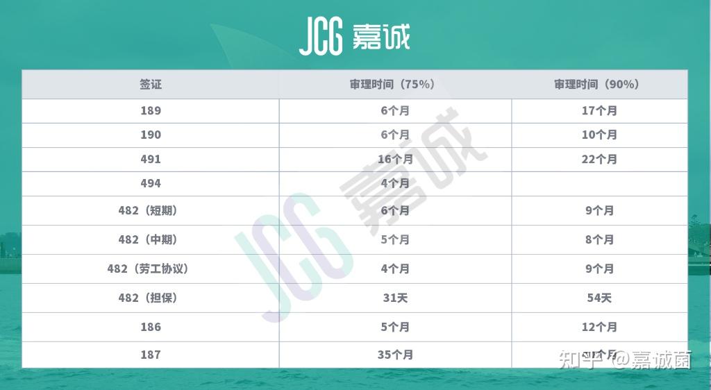 揭秘新澳开奖记录