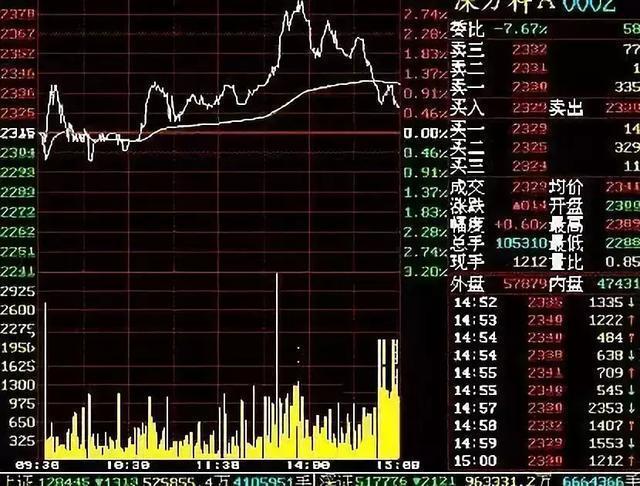 48k.ccm澳门资料库走势图