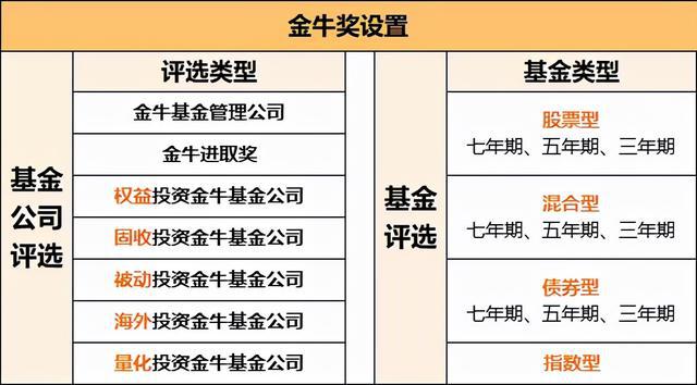 金牛网心水评论