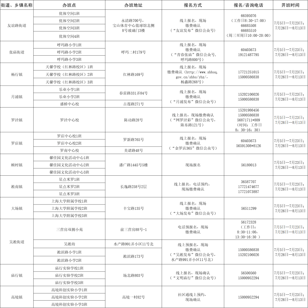 澳门全网最准龙门客栈免费资料