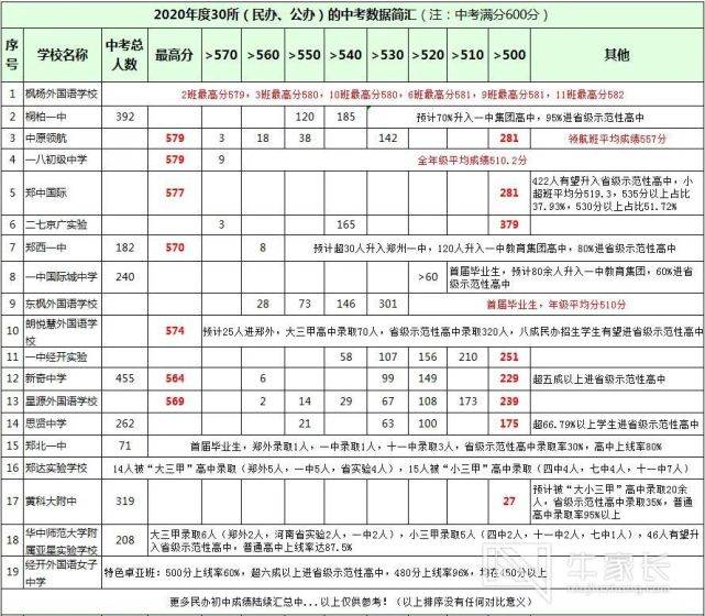 新澳门开奖结果2025开奖记录查询表