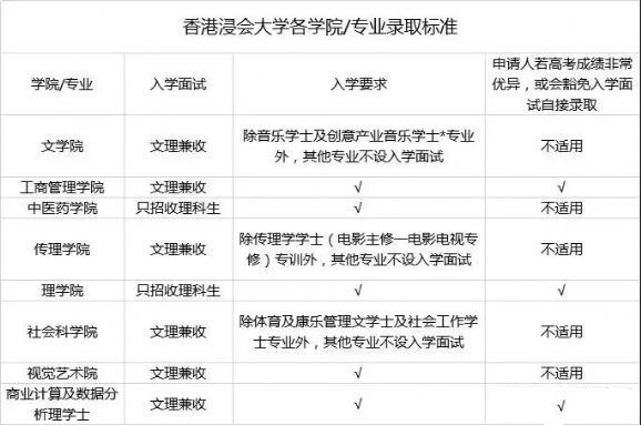 香港公开三中三网址