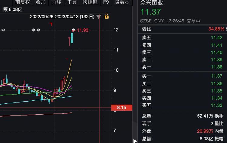 夜明珠开奖ymz01一衩明珠预测