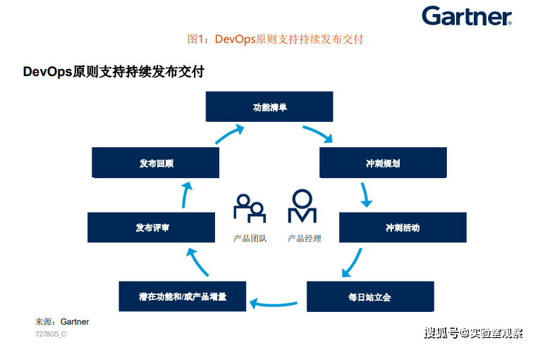 2025年澳门特马资料