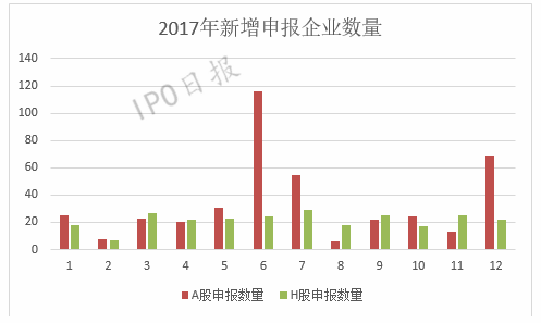 2025年香港正版免费资料精准数据