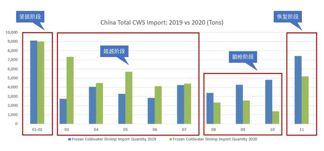 澳门出彩综合走势图结果查询网站