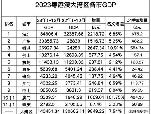 2025澳门历史开奖记录