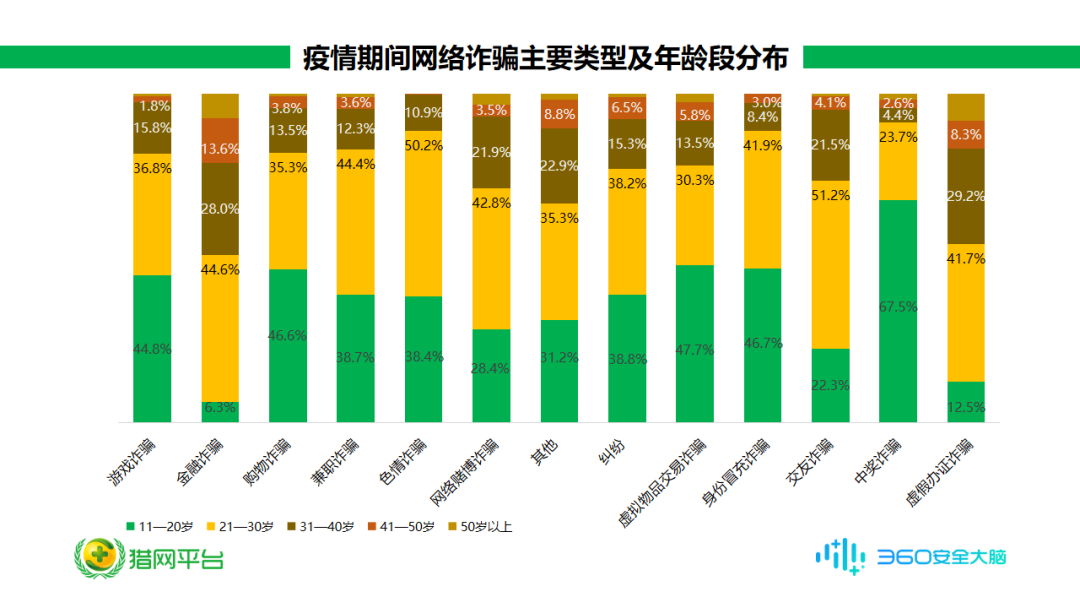 新澳门彩波色走势