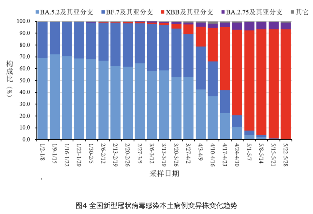 新澳门彩生肖走势图综合版大全