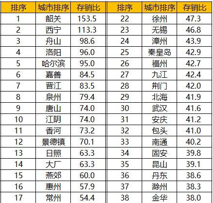 359期码资料