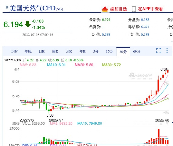 澳门预测网600库库存的库哦