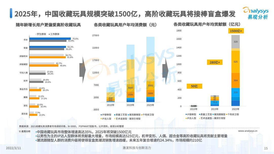 新澳门大小资料2025年