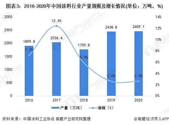 2025年澳门次料