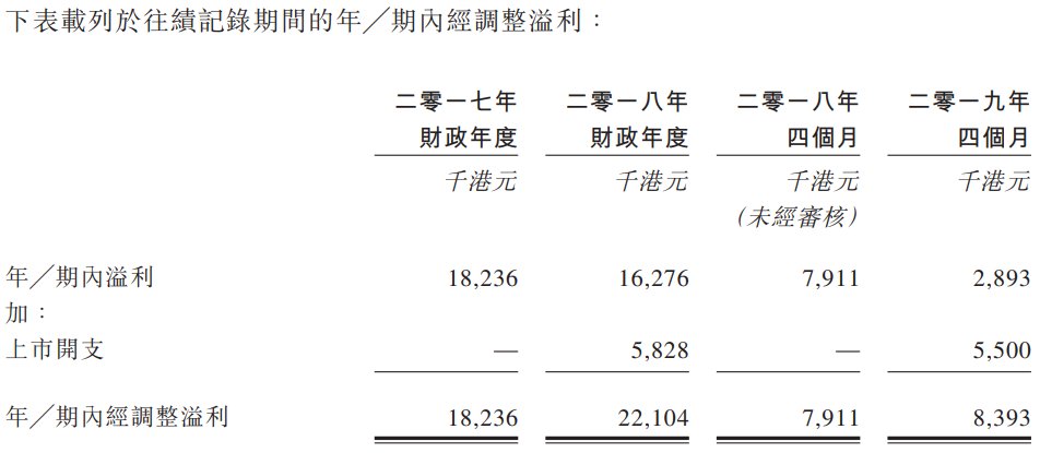 怎么分析澳门心水