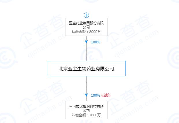 管家婆一肖一码100%准资料大全动物