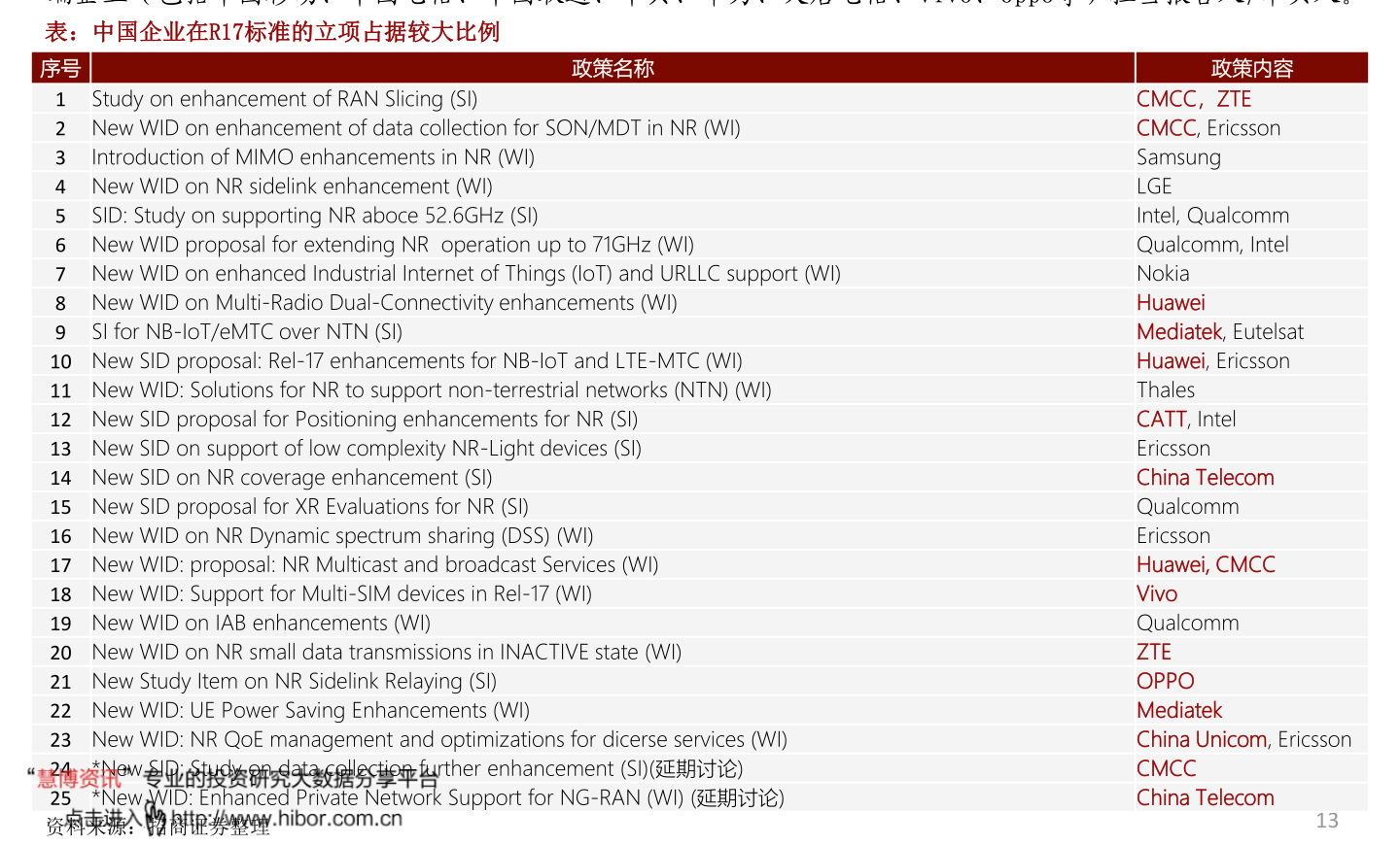 48k.com澳门资料库走势图