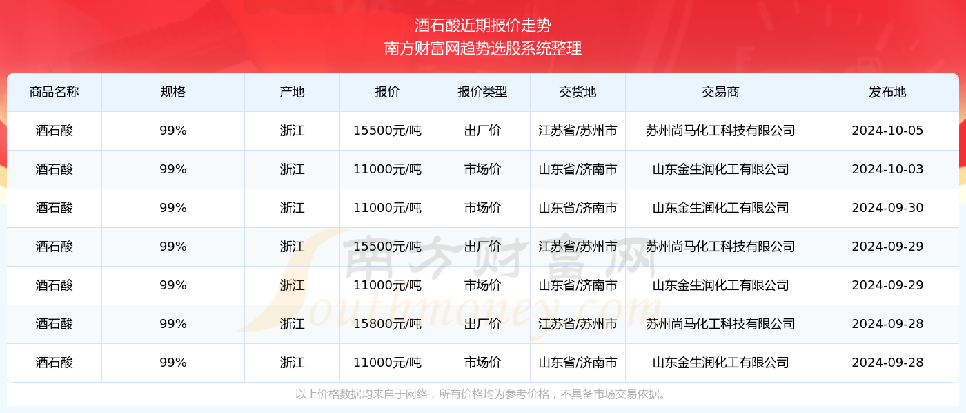 马会传真2024澳门第10期