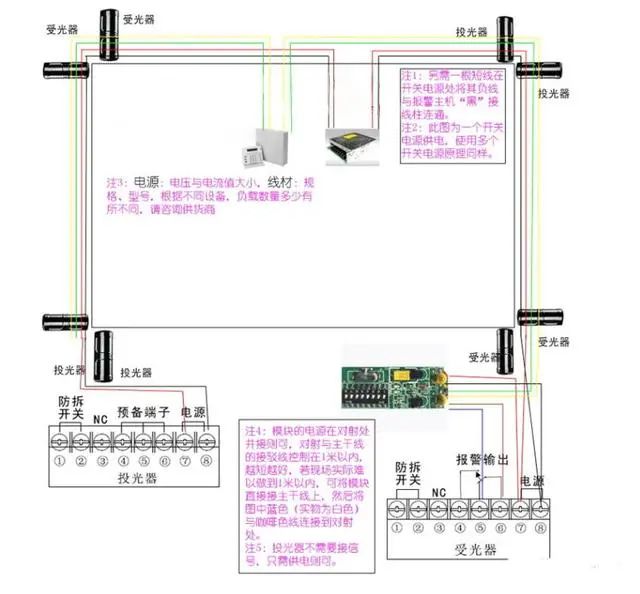 汉狮电动百叶接线图