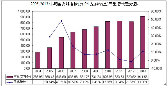 澳门彩出号综合走势图表分析报告