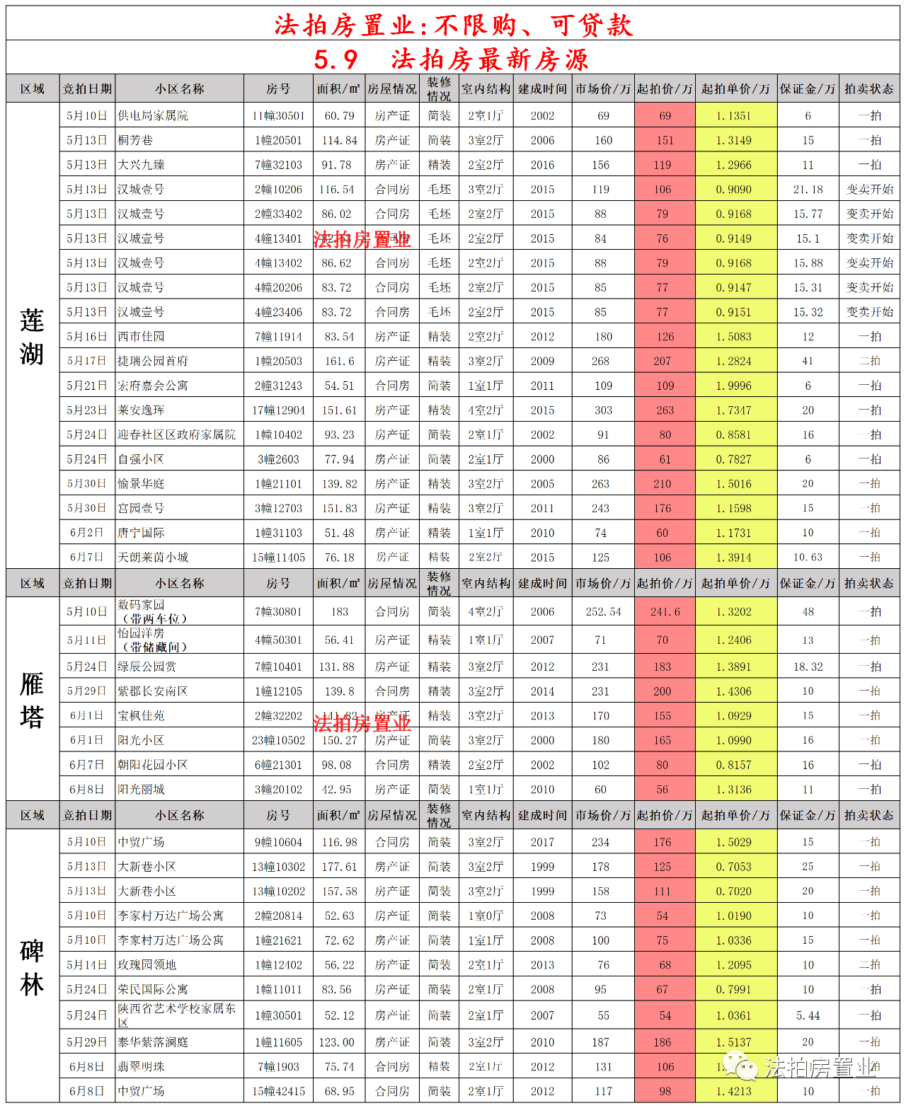 红姐论坛资料大全最新版使用方法