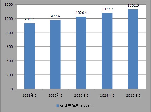 2025澳门资料大免费资