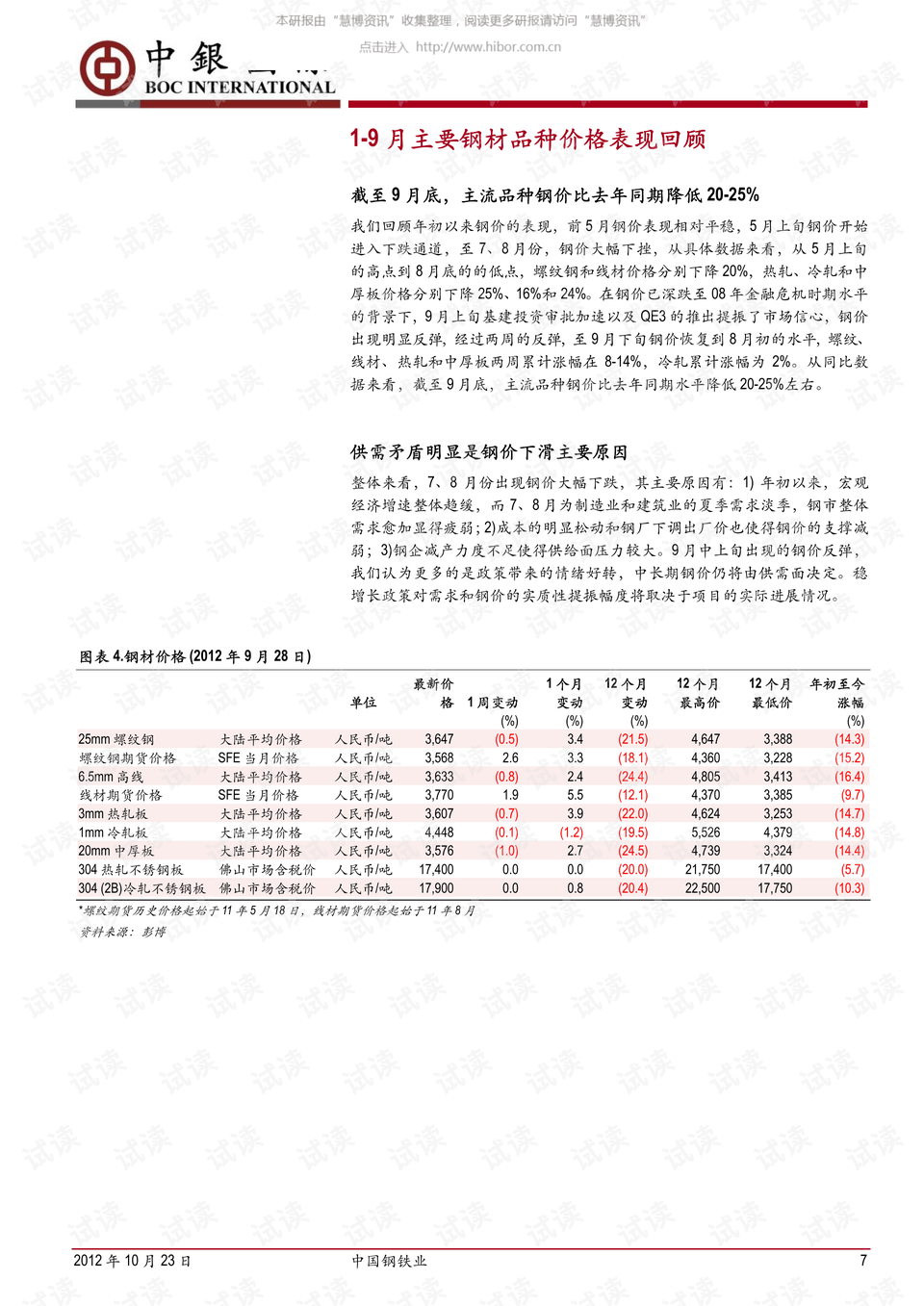 新一代富婆最新图纸更新内容