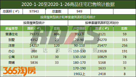 夜明珠预测之一ymzo1资料00