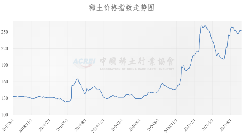 老澳门综合走势图