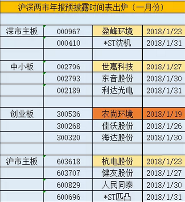 澳门出码走势