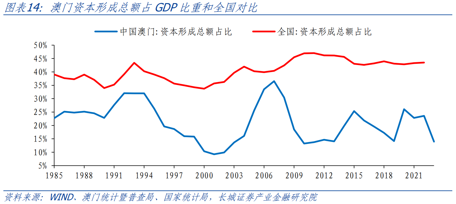 新澳门出号综合走势图