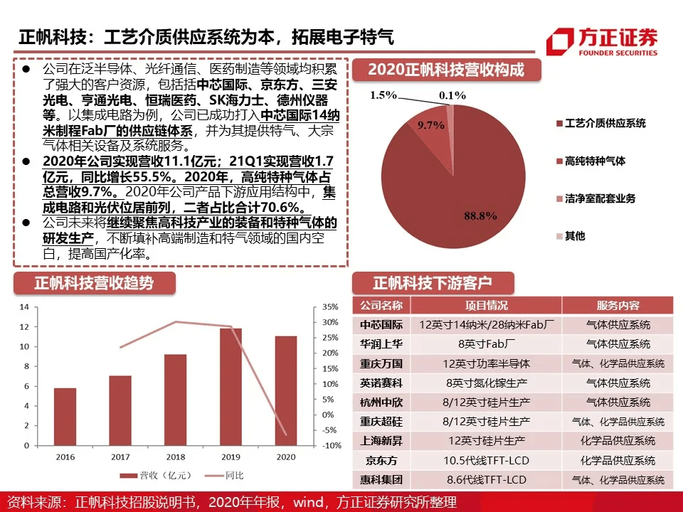 2025全年资料欲钱料