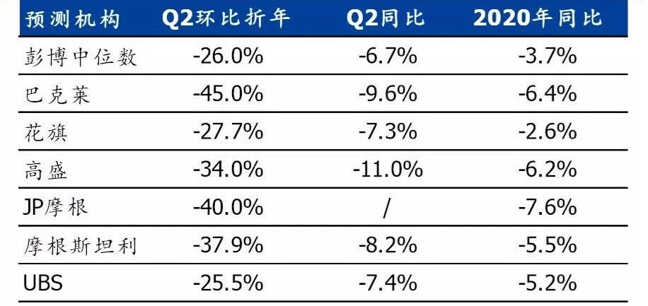 新澳门综合出码走势图